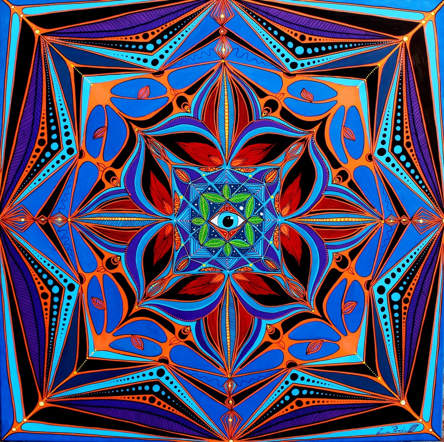 third eye communication